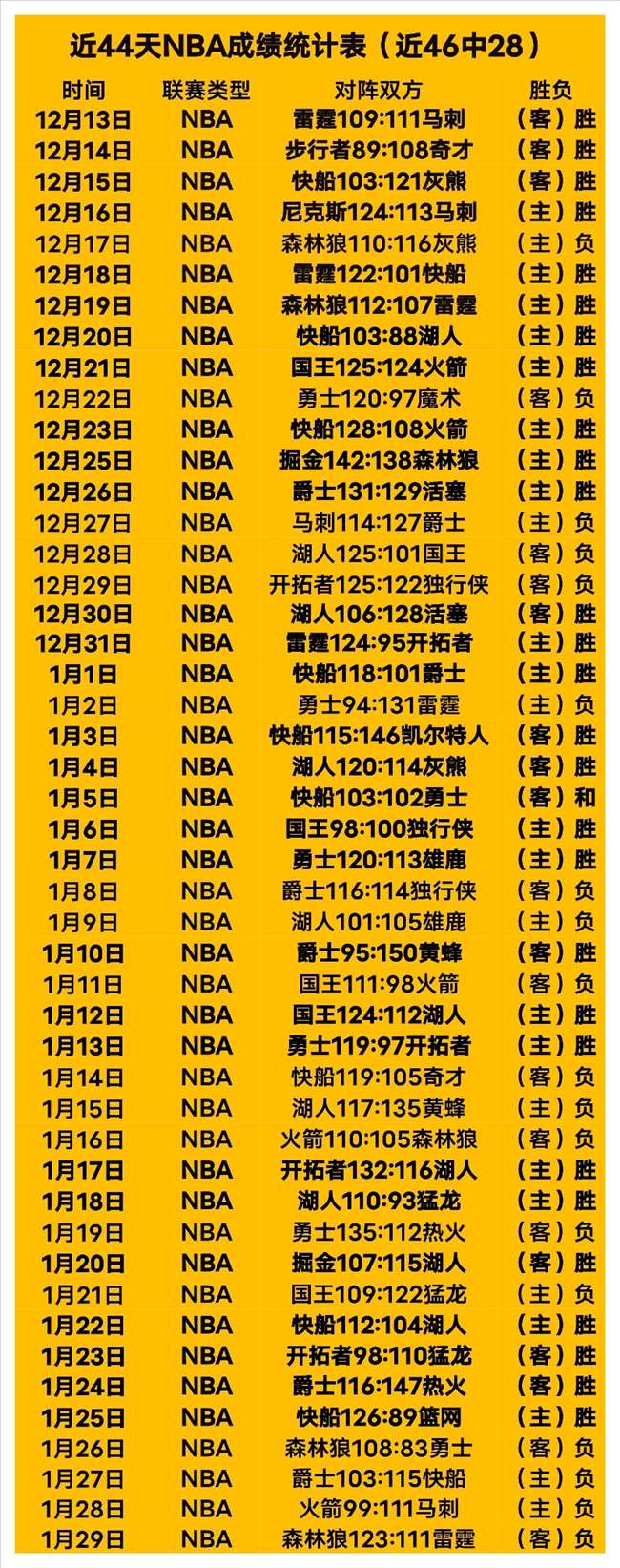 广汽总裁勉,励广州豹军,竭尽全力,好博,HaoBo,好博注册网址,好博app,好博官网,好博网站,好博下载