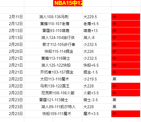 周六,德甲焦点战,奥格斯堡迎,好博,HaoBo,好博注册网址,好博app,好博官网,好博网站,好博下载