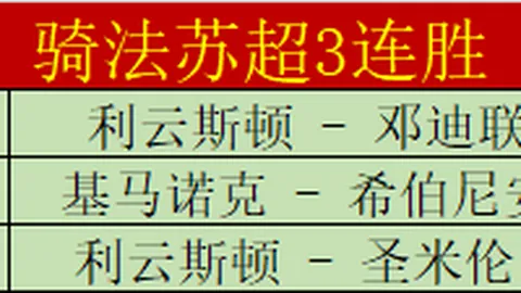 切尔西激战帕福斯，凯塞多一击制胜，恩佐进球疑云重重！